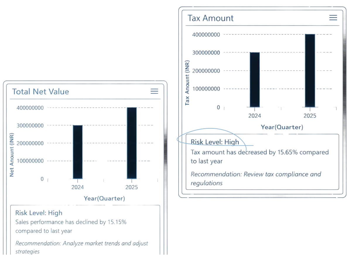 React-based sales dashboard UI